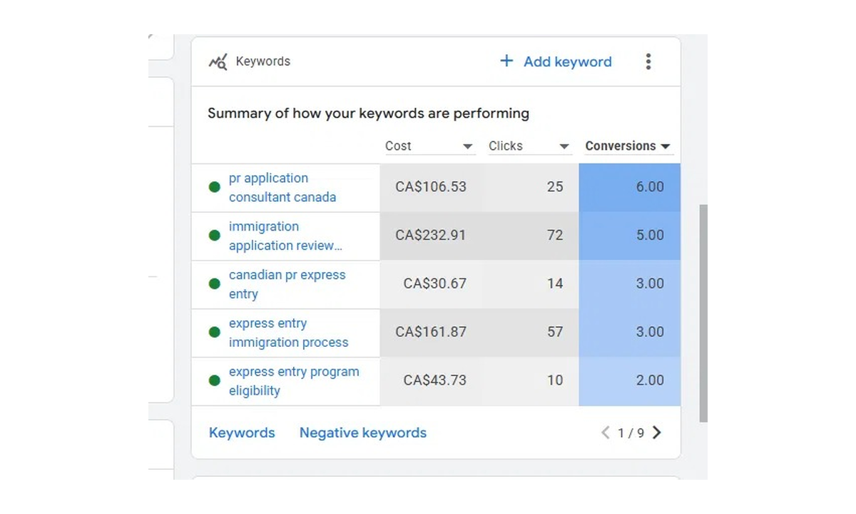 Toronto Immigration Firm result screenshot